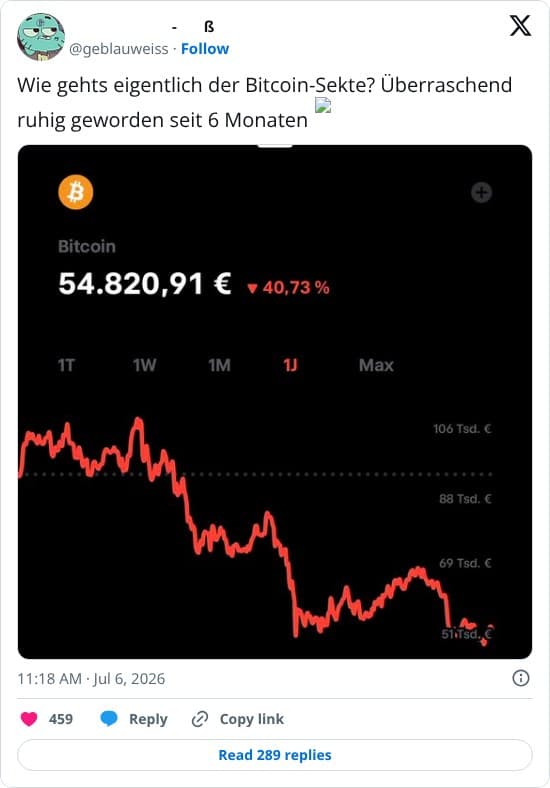 Der Autor spottet über eine angebliche Stille in der Bitcoin-Gemeinschaft und bezeichnet diese als Sekte.