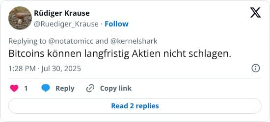 Der Autor behauptet, dass Bitcoin langfristig schlechter abschneiden werde als Aktien.