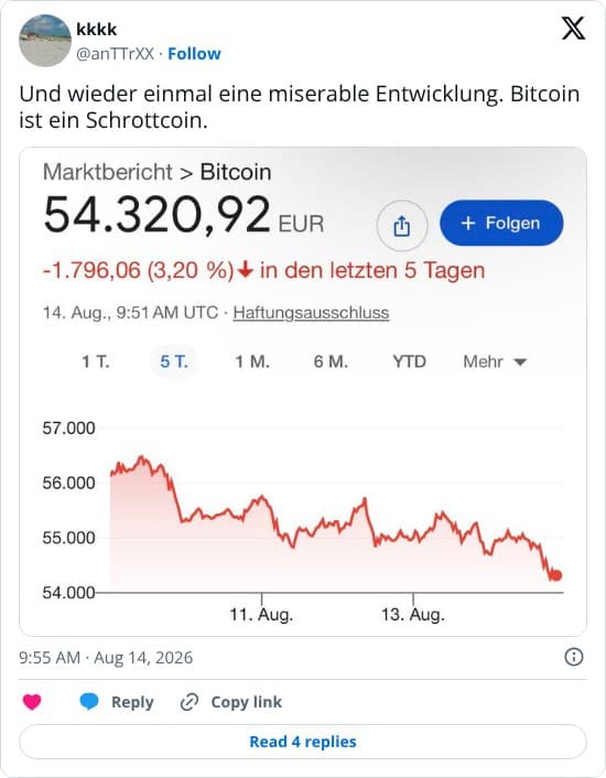 Bitcoin-FUD-Screenshot